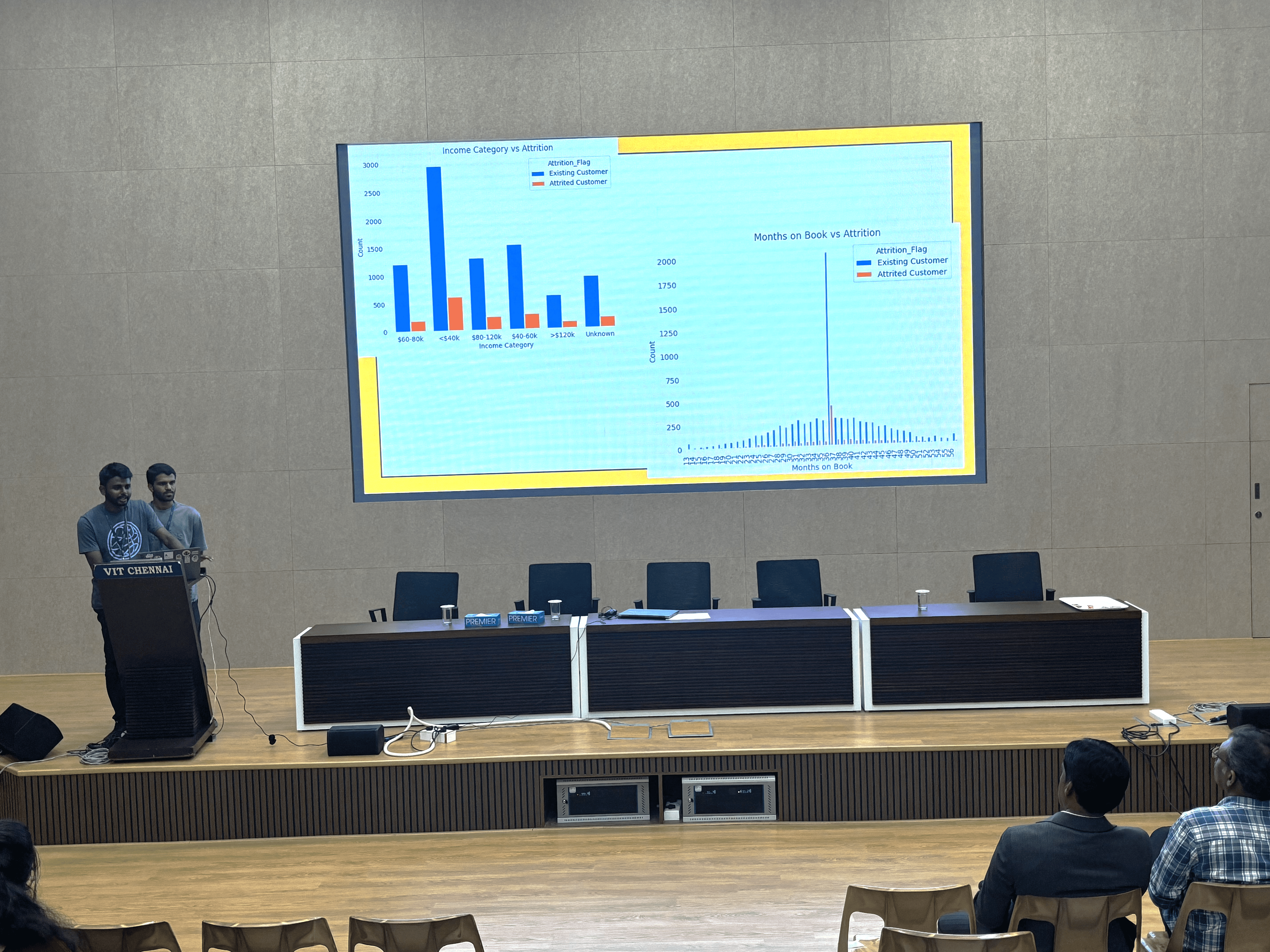 Finalist - DataQuest image 2