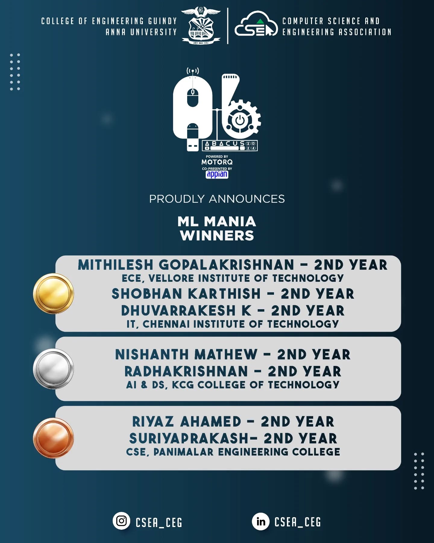 First Place - Machine Learning Mania image 2