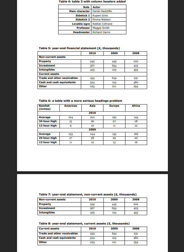 UnstructData image 3